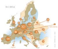 exportations de maïs semence de france vers l'UE